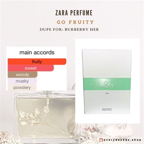 burberry brit perfume dupe|go fruity zara dupe.